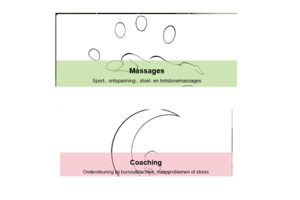 stressless body